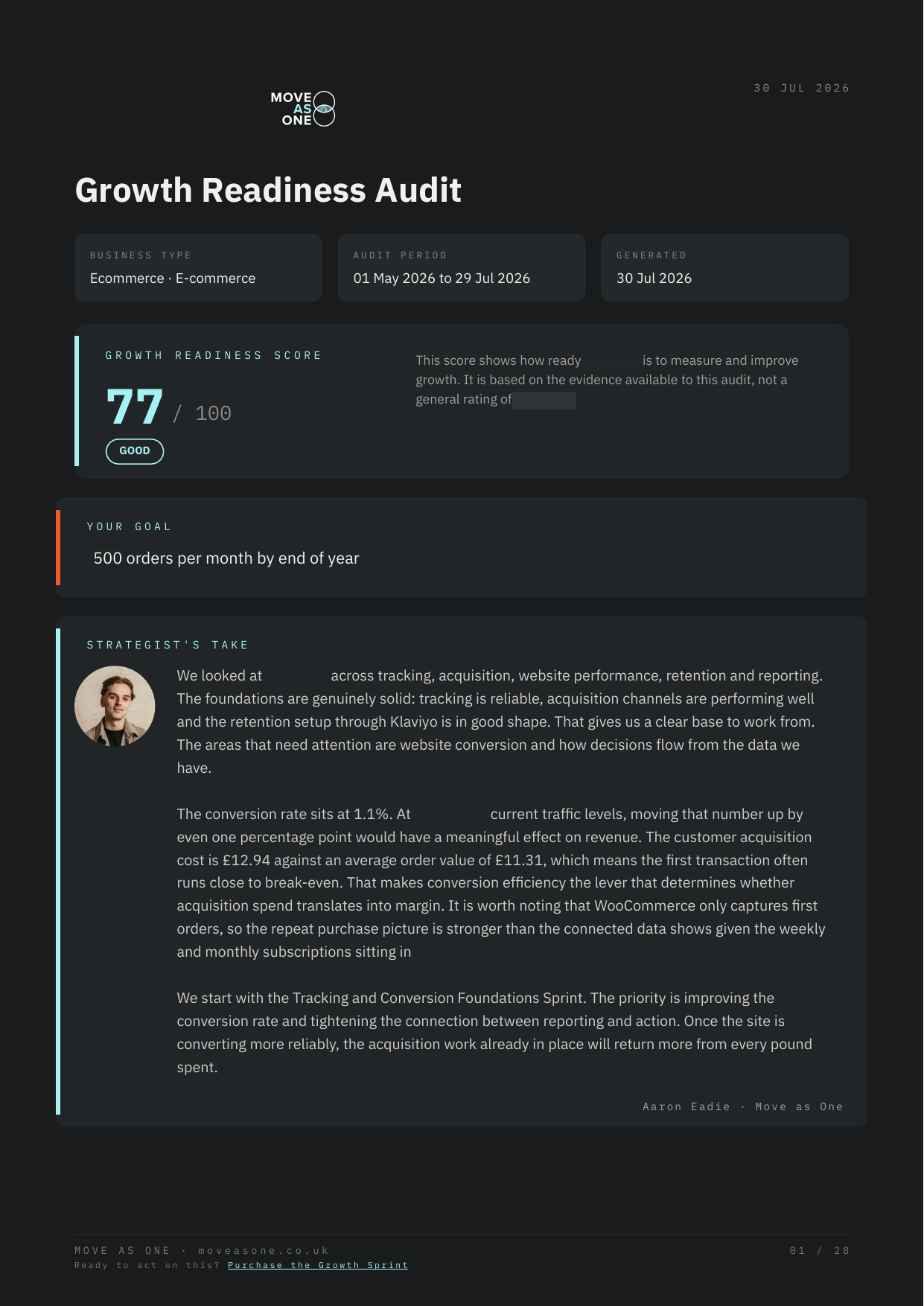 Growth Audit report showing a Growth Readiness Score and strategist's assessment
